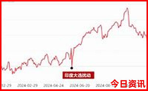 家彩千禧试机号关注金码